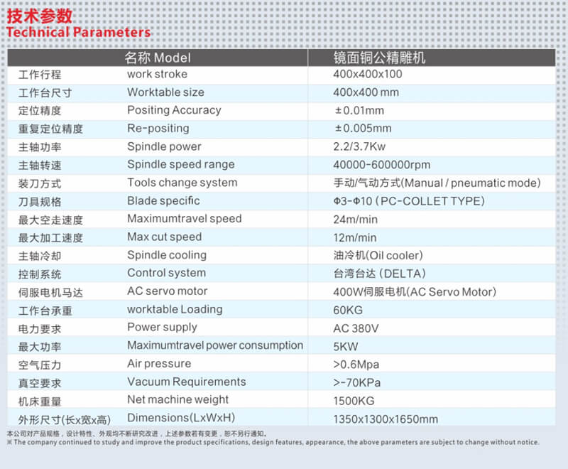 銅公精雕機參數