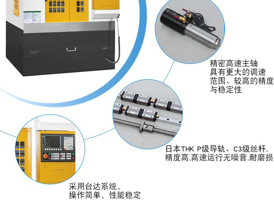 五軸聯動精雕機細節